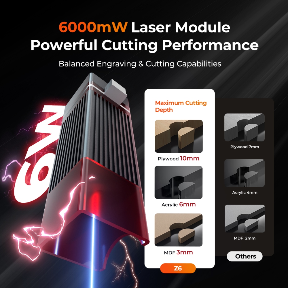 ELIDOR Z6 6W/12W レーザー彫刻機と切断機 木 - Industrial Blue Laser のレビューと価格