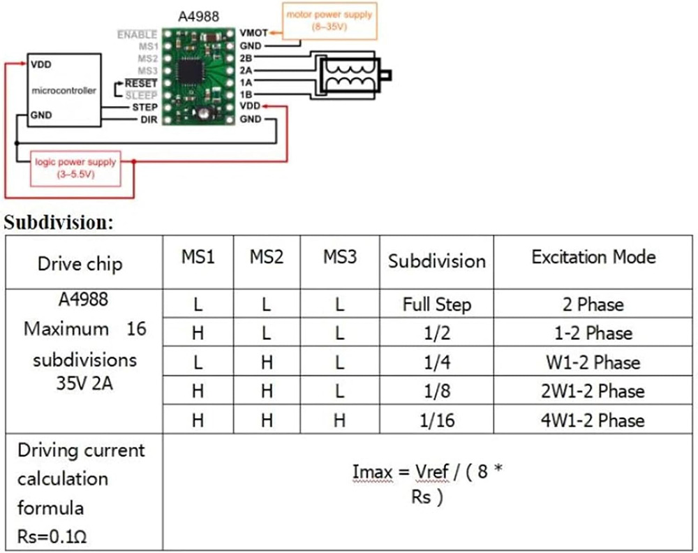 Makerbase MKS DLC32 V2.1 32 ビッ - Controller Grbl Board のレビューと価格