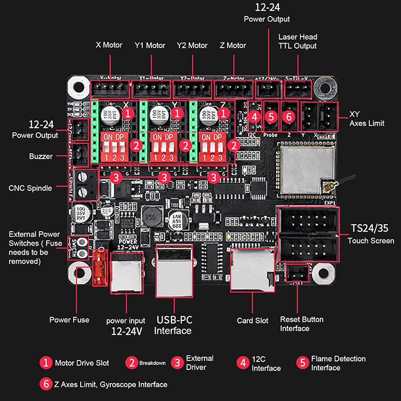 Makerbase MKS DLC32 V2.1 32 ビッ - Controller Grbl Board のレビューと価格