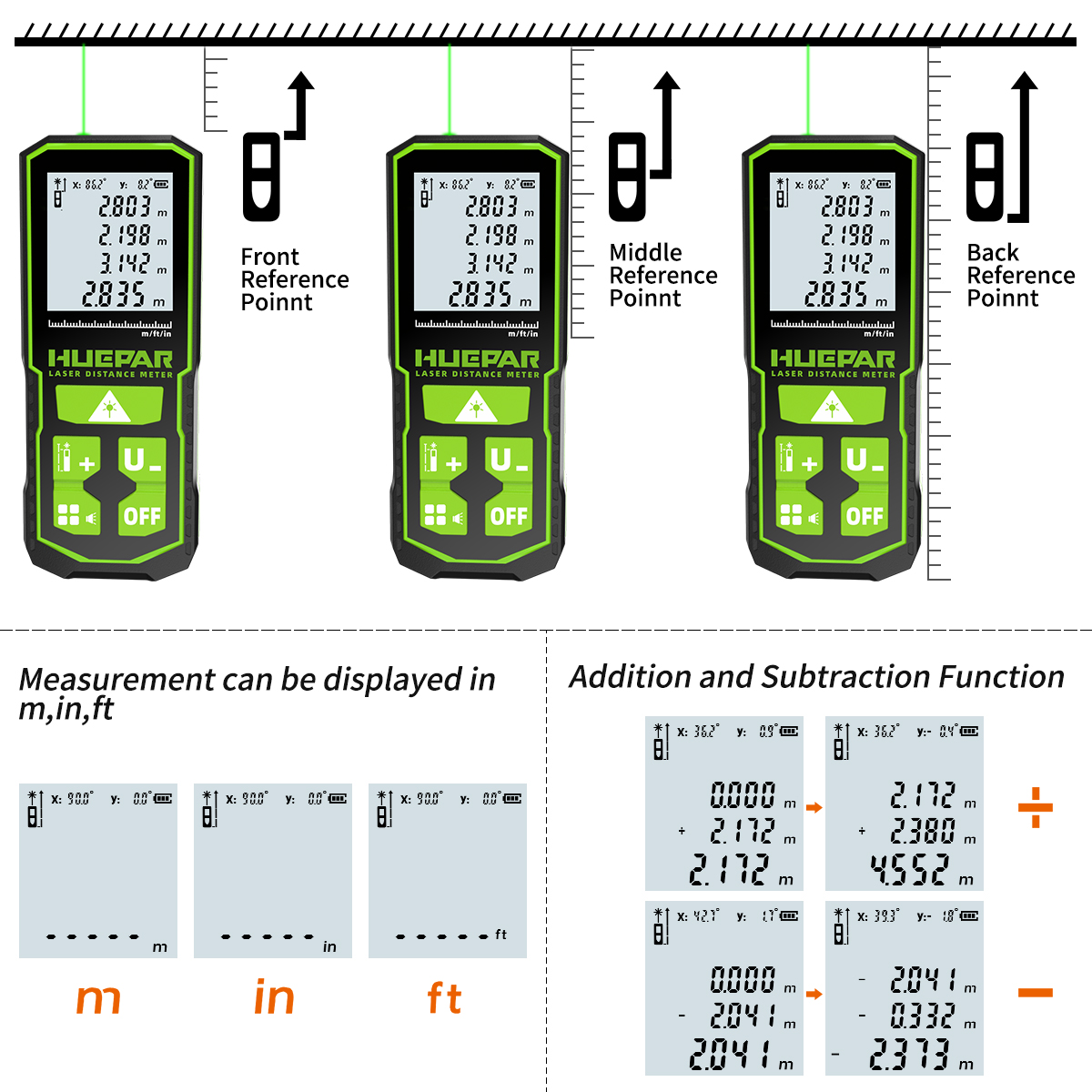 Huepar レーザー距離計デジタルレーザー距離計測定 60 - Industrial Laser Tape Measure のレビューと価格
