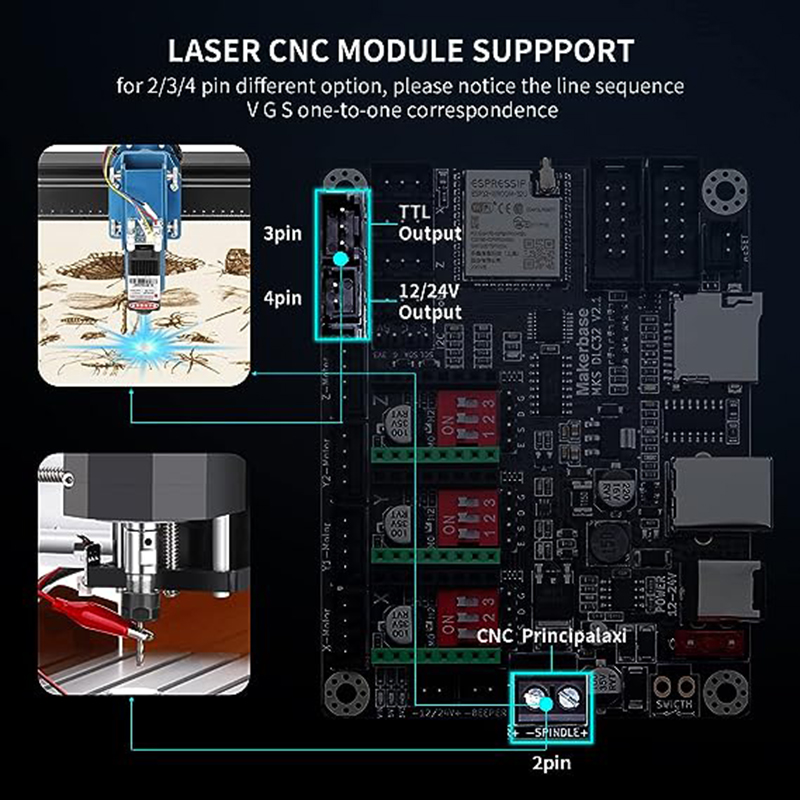 レーザー彫刻機のためのMKS DLC32 V2.1オフライン - Controller Grbl Board のレビューと価格