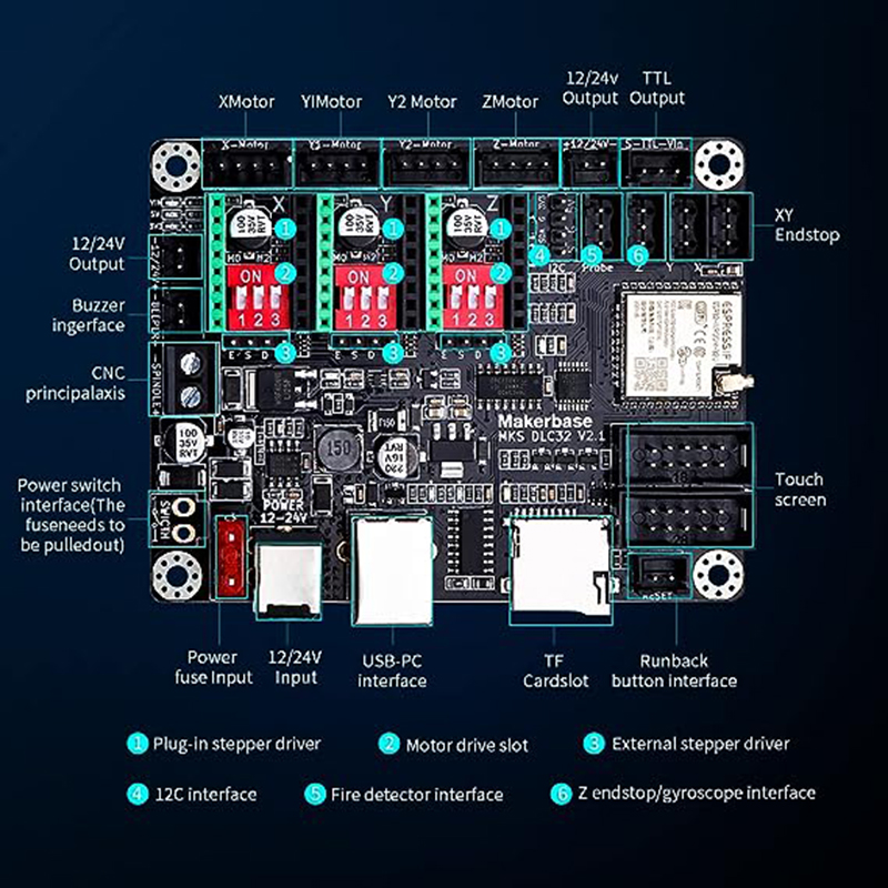 レーザー彫刻機のためのMKS DLC32 V2.1オフライン - Controller Grbl Board のレビューと価格