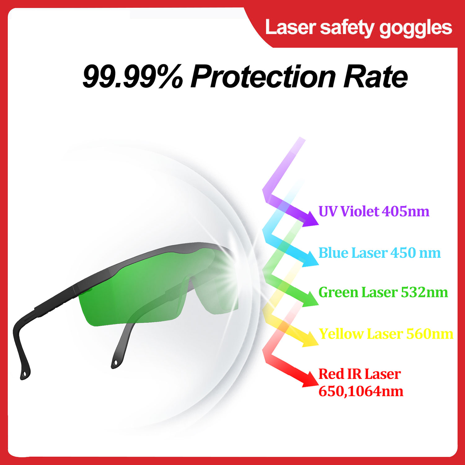 1064nm 赤外線レーザー安全保護メガネ IPL 脱毛 5 - Industrial Blue Laser のレビューと価格