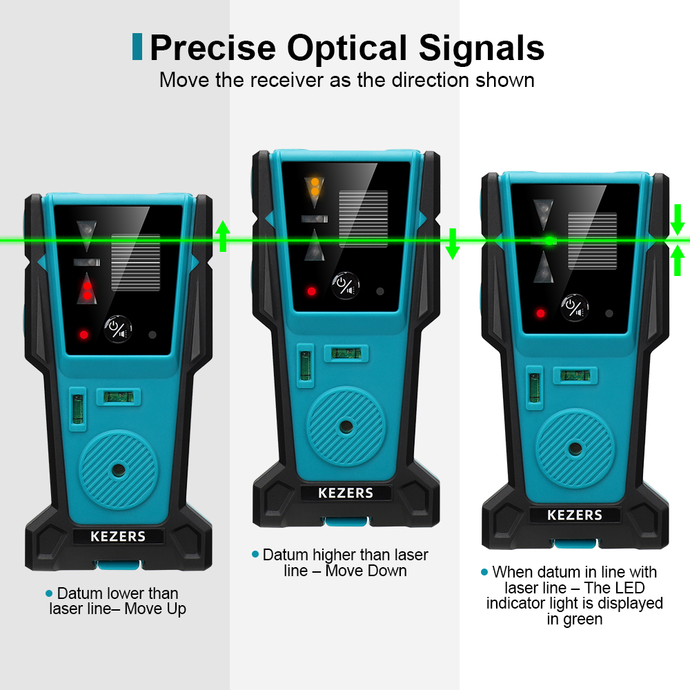 KEZERS -緑色レーザーレベル検出器,KL4D-05G/ - Industrial Laser Alignment Tool のレビューと価格