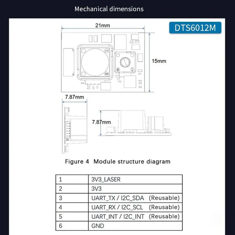 20m高精度統合型DToFレーザー測距モジュール、赤外線セン - Industrial Infrared Laser のレビューと価格