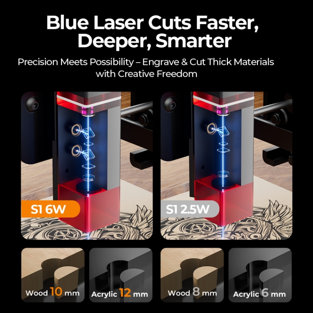 ACMER S1 ミニレーザー彫刻および切断機高精度ポータブ - Acrylic Cutting Machine のレビューと価格