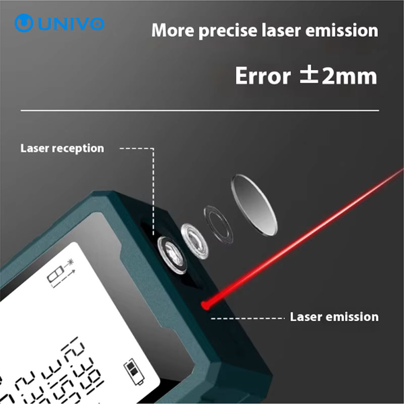 手作りDIYソロレベルアップフラッシュカードユニオンアリーナ - Industrial Laser Alignment Tool のレビューと価格
