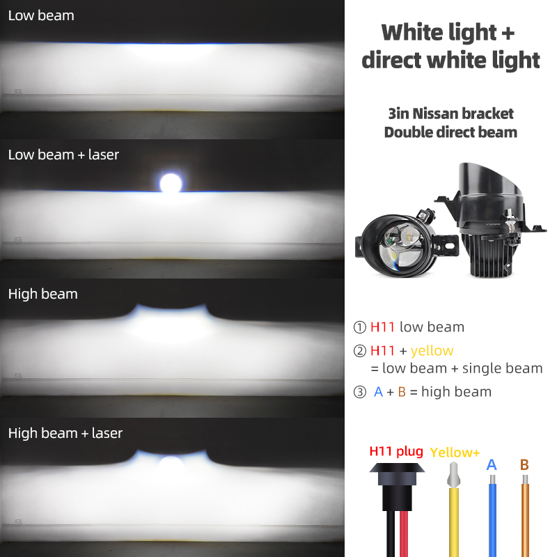 3インチユニバーサルバイLEDレンズプロジェクターレーザーフ - Laser Focus Lens のレビューと価格