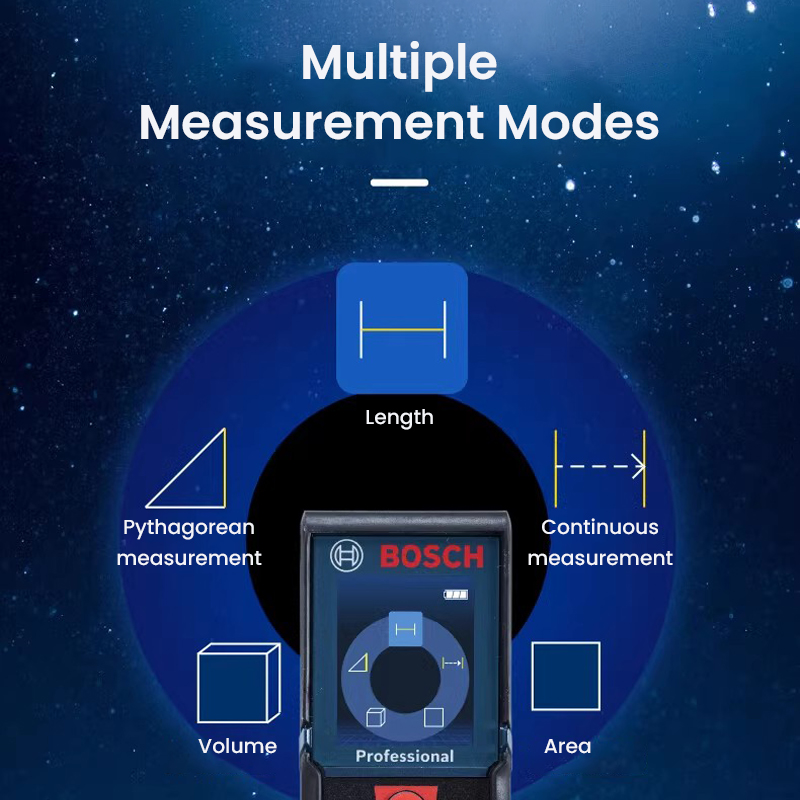 オリジナルBOSCHレーザー距離計GLM4000 GLM50 - Industrial Laser Tape Measure のレビューと価格