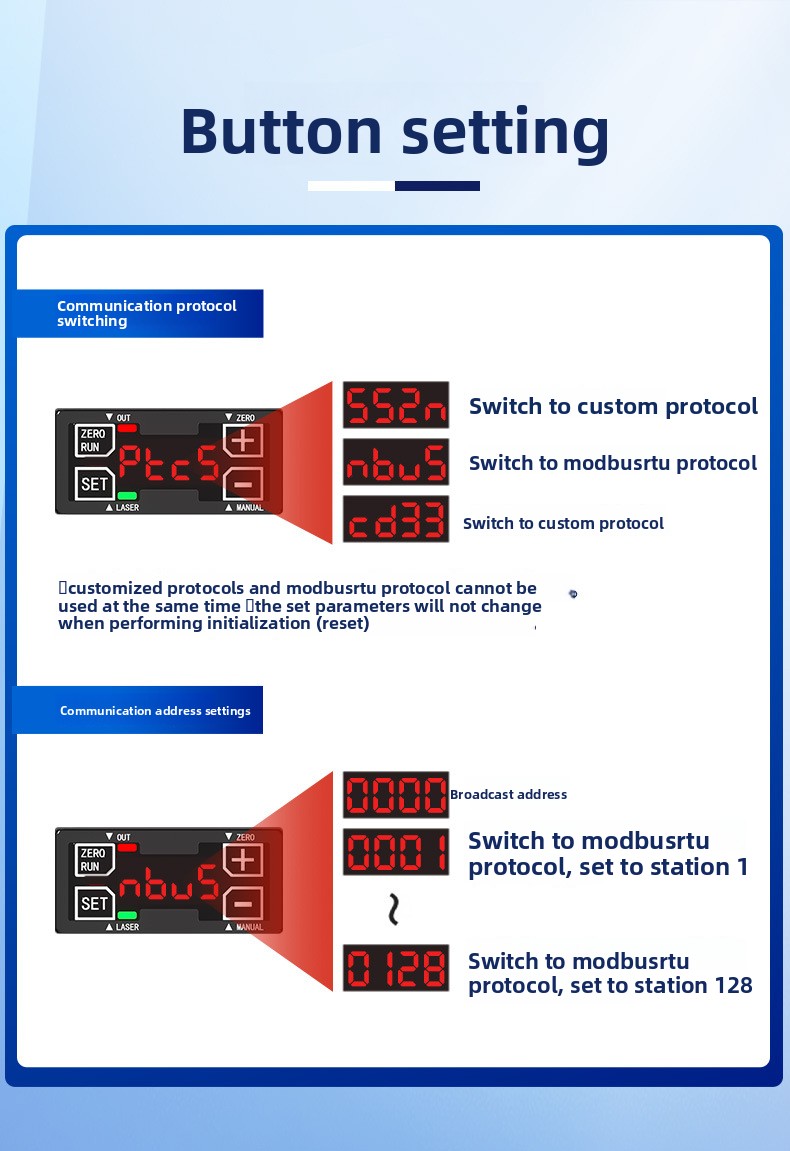 高精度レーザー変位測距センサー FSD25 工業用厚さ測定  - Industrial Laser Displacement Sensor のレビューと価格