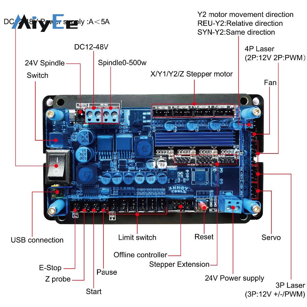 3軸CNCコントローラーボード GRBL 1.1f、オフライ - Controller Grbl Board のレビューと価格
