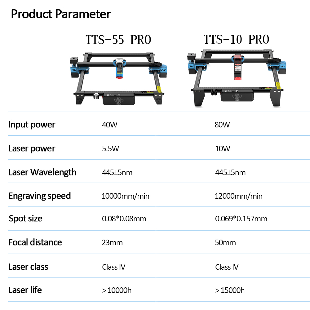 TwoTrees-TTS-55プロCNCレーザー彫刻機,金属 - Acrylic Cutting Machine のレビューと価格