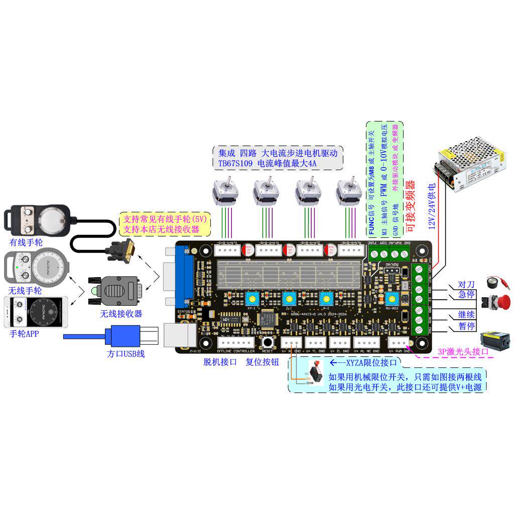 GRBL 3軸彫刻機制御ボード 4軸5軸レーザー彫刻機 ディ - Controller Grbl Board のレビューと価格