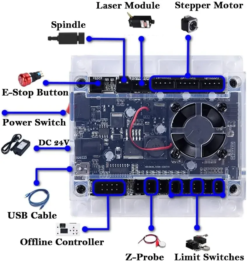 CNC コントローラツール 3 軸制御ボード GRBL 1. - Controller Grbl Board のレビューと価格