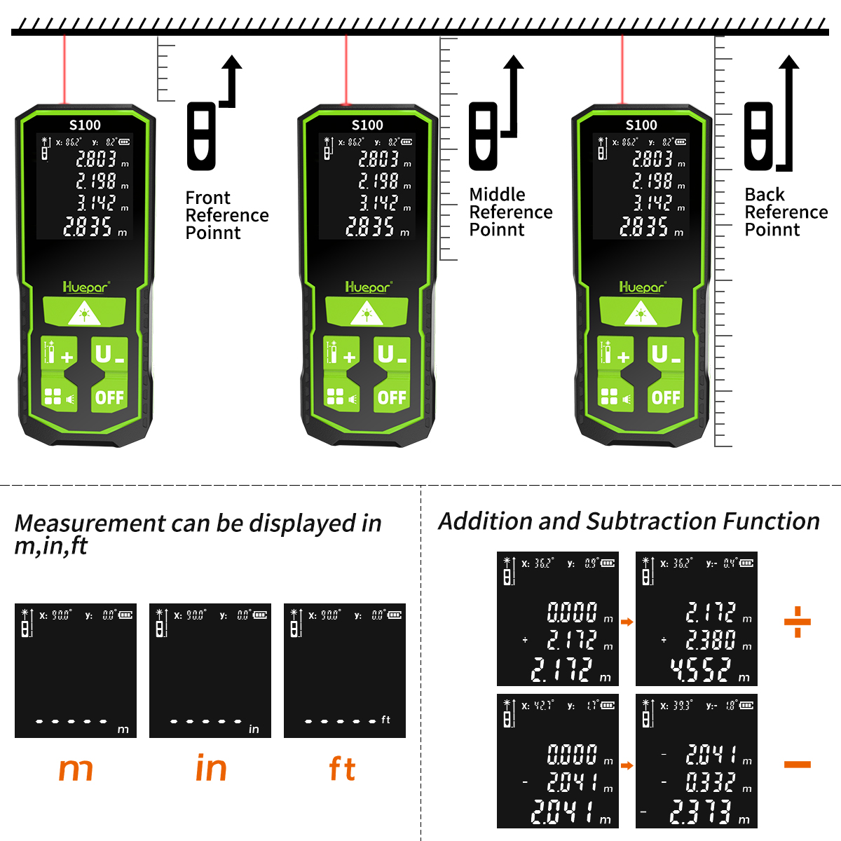 Huepar-デジタルレーザー距離計328ft/100m,L - Industrial Laser Tape Measure のレビューと価格
